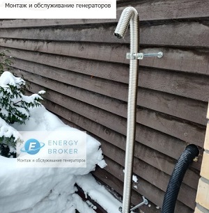Труба гофрированная для газовыхлопа 26 мм (нерж.)